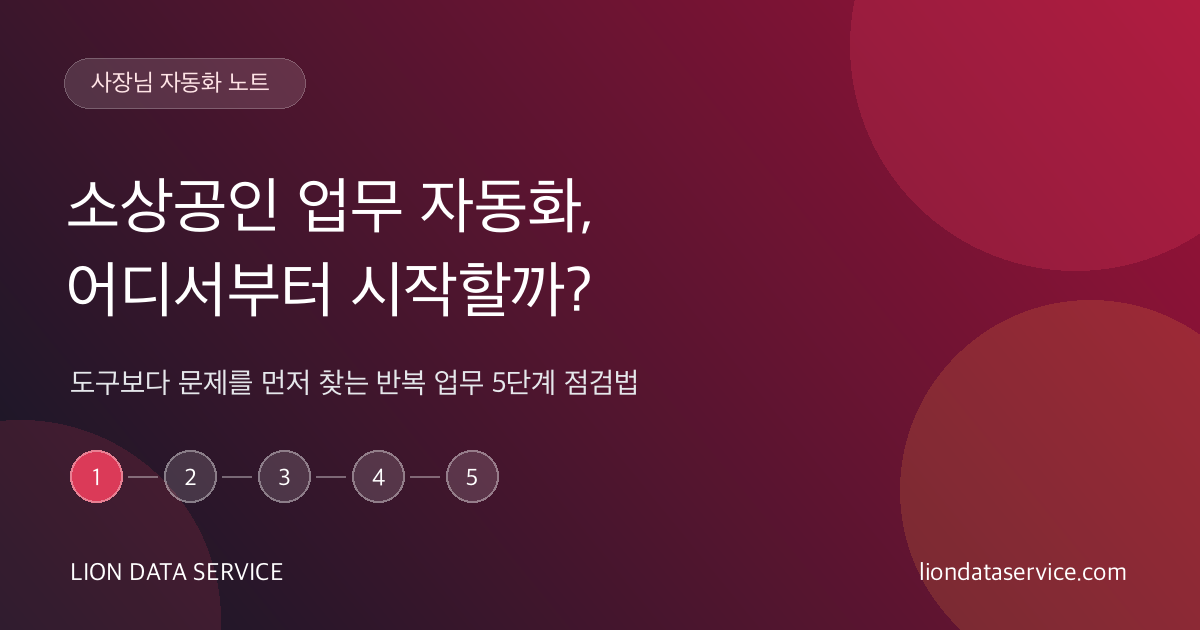 반복 업무를 찾아 자동화를 시작하는 5단계 안내